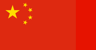 Κίνα - China 